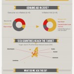 concord_aidwatch_report_2016_infographic